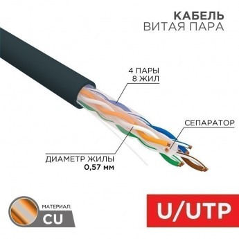 Кабель витая пара REXANT U/UTP, CAT 6, PE, 4PR, 23AWG, OUTDOOR, SOLID, черный, 305м Кабель витая пара REXANT U/UTP, CAT 6, PE, 4PR, 23AWG, OUTDOOR, SOLID, черный, 305м